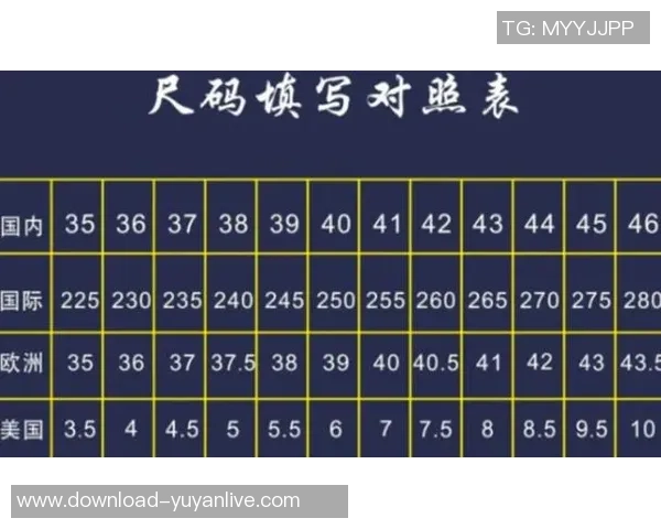 足球鞋尺码选择指南是偏大还是偏小更适合你的脚型 足球鞋尺码选择指南是偏大还是偏小更适合你的脚型